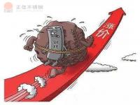 304不銹鋼管價格上漲趨勢轉弱，市場偏弱震蕩